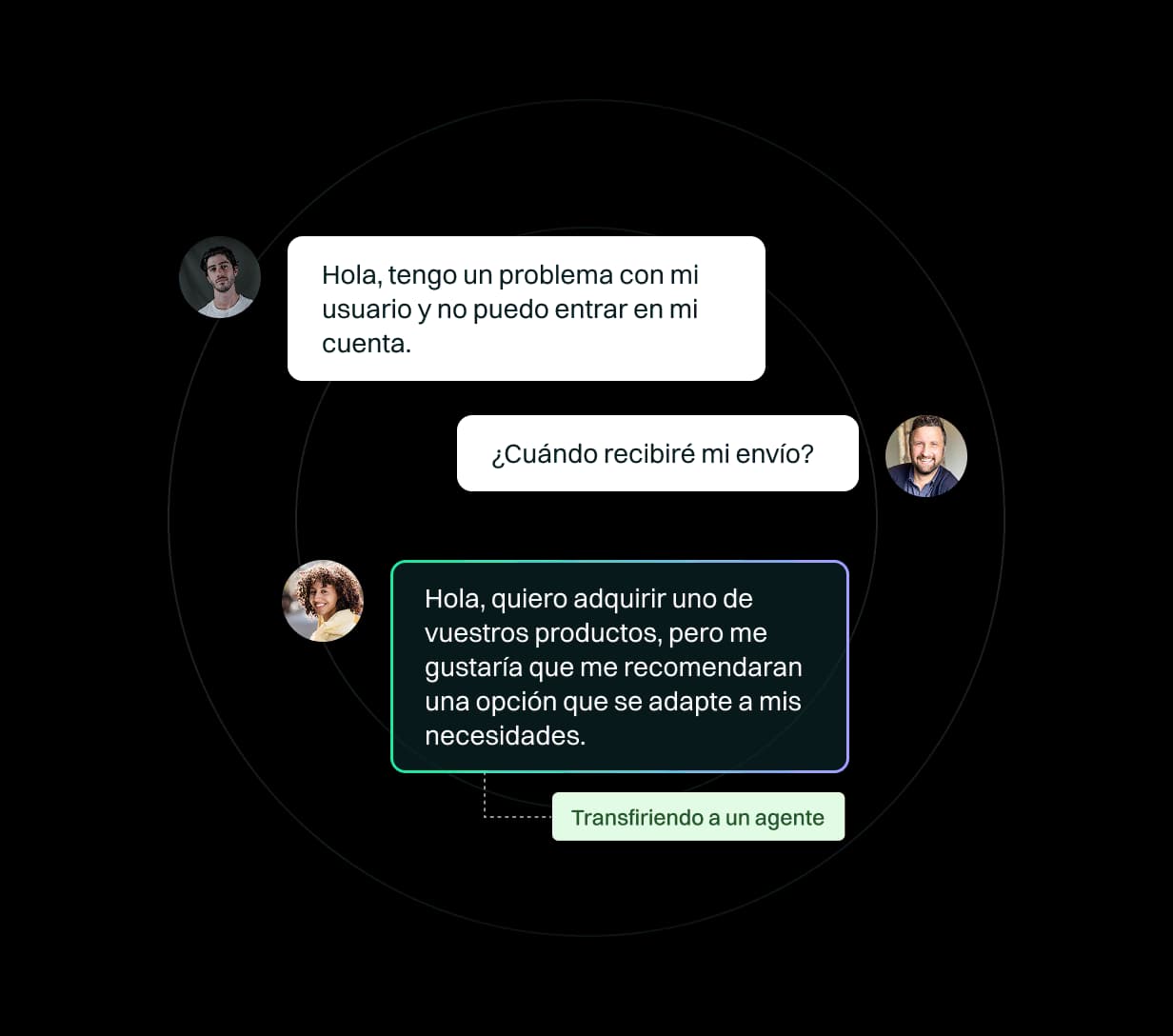 Gráfica con diferentes casos de atención al cliente donde se resalta aquella consulta donde se transfiere la conversación a una persona