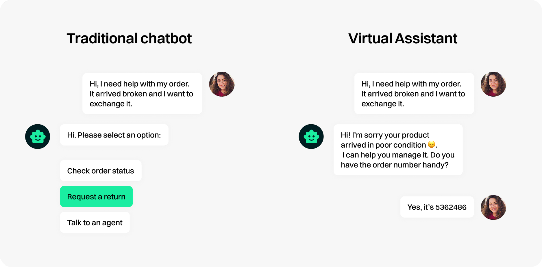 comparative chart of traditional chatbots vs. AI agents