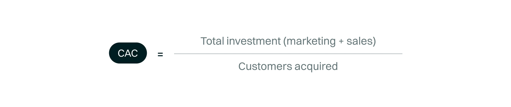 CAC calculation formula