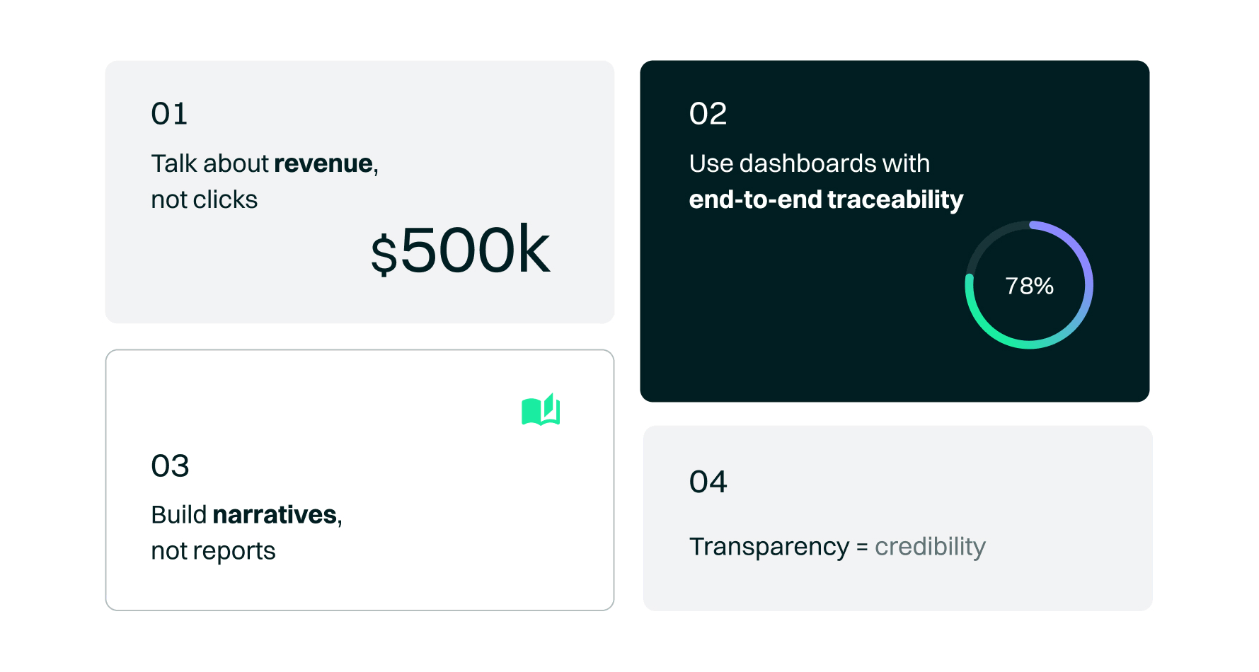 summary of tips on how to present metrics to a committee