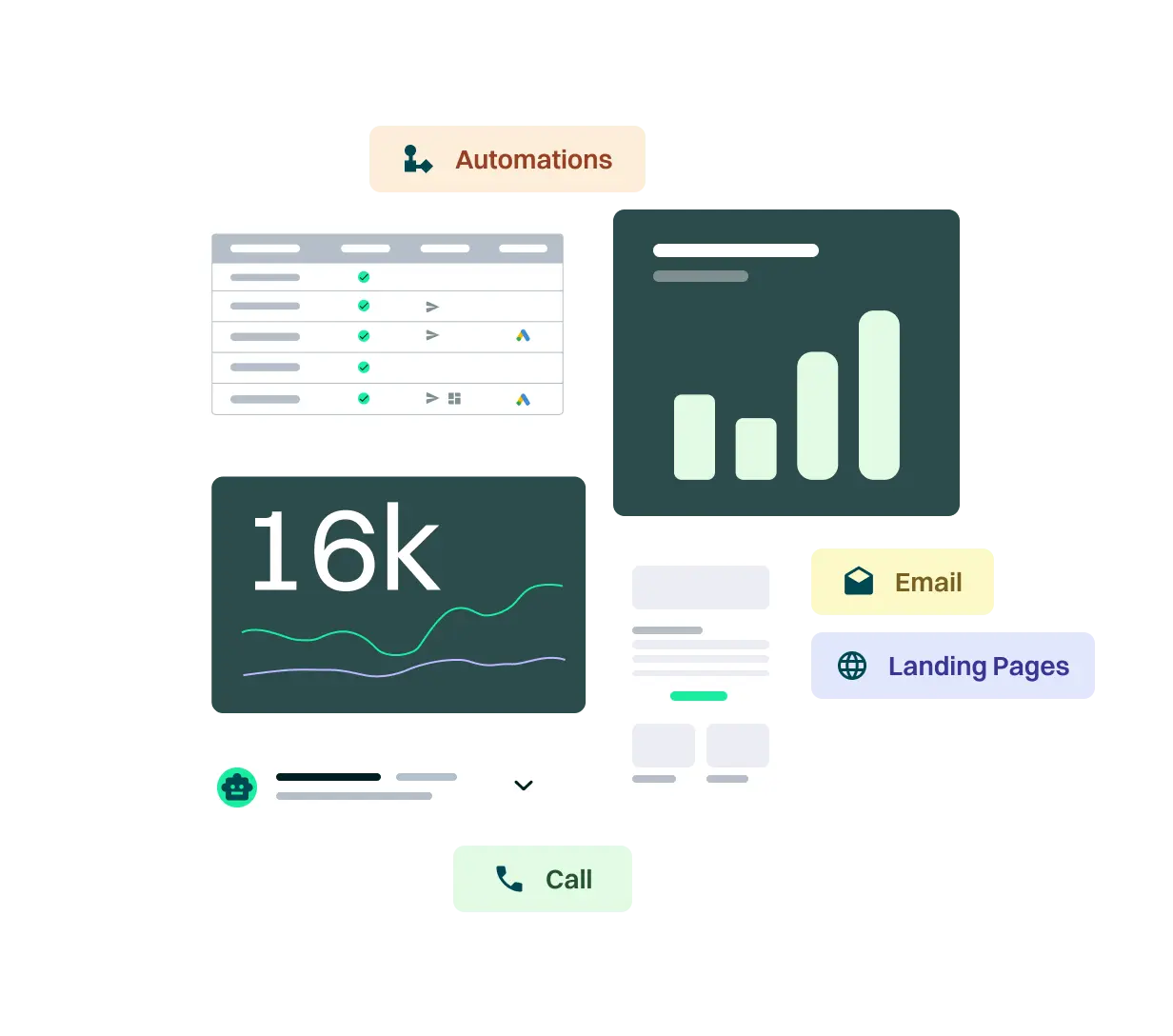 <p>Streamline campaign management with Marketing Automation & CRM, encompassing all channels from planning to execution. This intuitive system grants complete control over marketing and sales strategies, simplifying the implementation, adjustments, and optimization of campaigns to ensure their success and maximize campaign investments.</p>