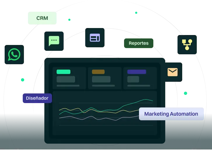 Marketing Automation & CRM