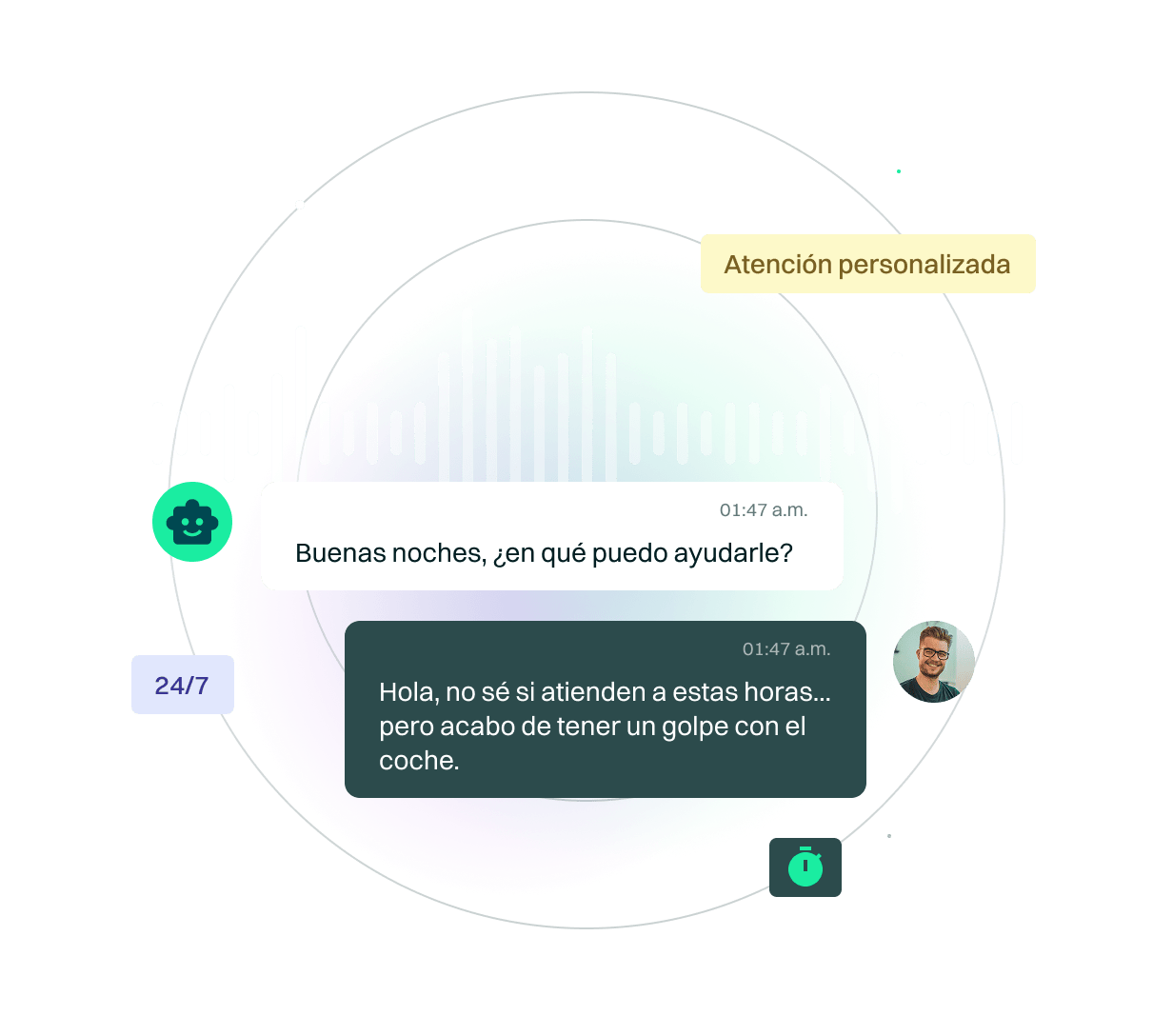 <p>Tu negocio nunca detiene su actividad, y los agentes virtuales IA tampoco. Consigue disponibilidad continua y de calidad en cualquiera de tus canales de voz o texto, gestionando todas las interacciones simultáneamente, sin tiempos de espera.</p>