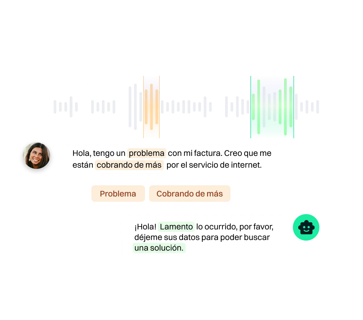 <p>Gracias a la comprensión del contexto, los agentes virtuales pueden adaptar el tono y el contenido de sus respuestas. Responden con empatía y precisión, brindando una experiencia más humana y cercana que mejora la experiencia del cliente y fortalece la relación con la marca.</p>
