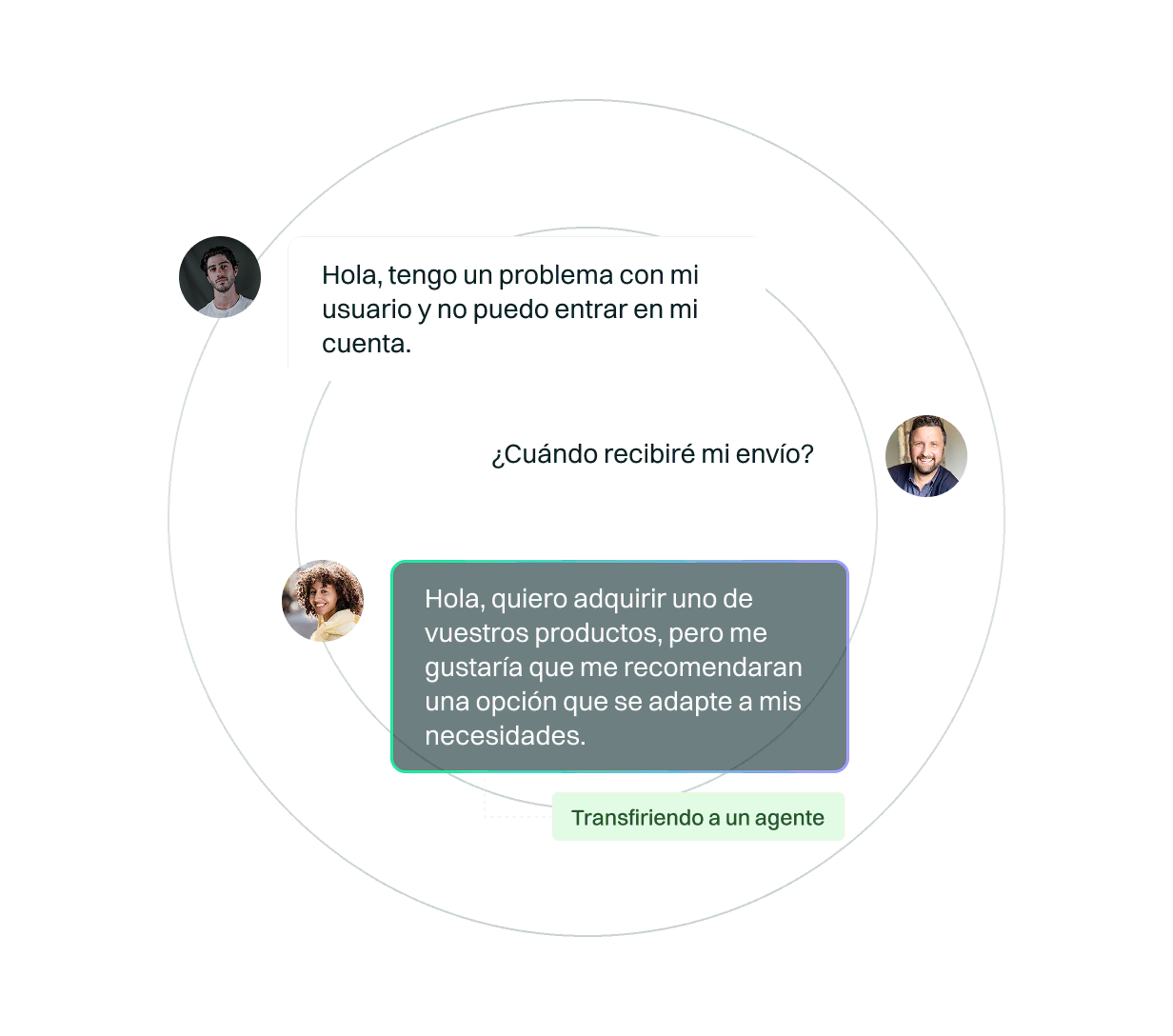 <p>Los agentes humanos siguen siendo protagonistas, ya que pueden supervisar las interacciones, intervenir cuando sea necesario y optimizar la experiencia del usuario en tiempo real. Además, con el apoyo de las herramientas como el whispering y la asistencia en vivo, los equipos pueden mejorar el rendimiento de la IA y garantizar interacciones satisfactorias.</p>