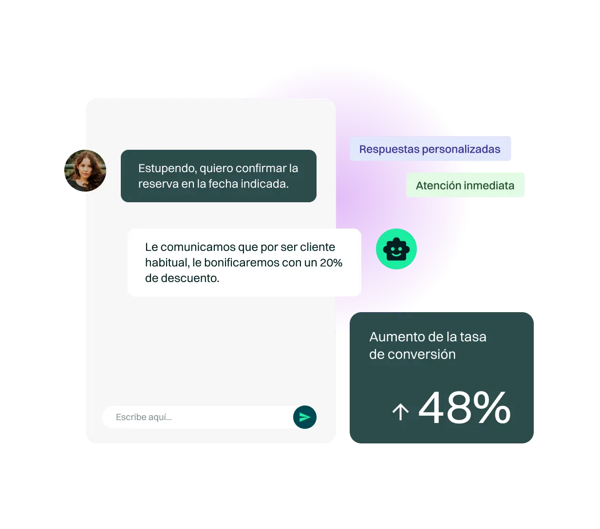 <p><span class="TextRun SCXW177693727 BCX0" lang="ES-ES" data-contrast="auto"><span class="NormalTextRun SCXW177693727 BCX0">Aumento de </span></span><em><span class="TextRun SCXW177693727 BCX0" lang="ES-ES" data-contrast="auto"><span class="NormalTextRun SCXW177693727 BCX0">tasas de conversión</span></span></em></p>
