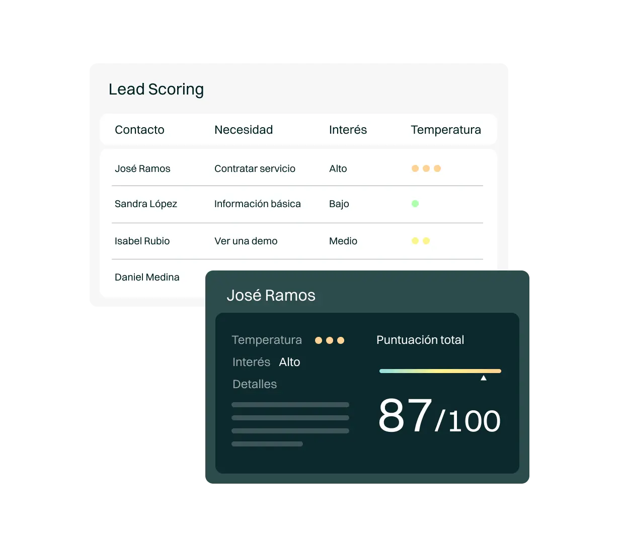 <p><em><span class="NormalTextRun SCXW126462860 BCX0">Lead </span><span class="NormalTextRun SpellingErrorV2Themed SCXW126462860 BCX0">Scoring</span> <span class="NormalTextRun SCXW126462860 BCX0">i</span><span class="NormalTextRun SCXW126462860 BCX0">nteligente</span></em><span class="NormalTextRun SCXW126462860 BCX0"> en tiempo real</span></p>
