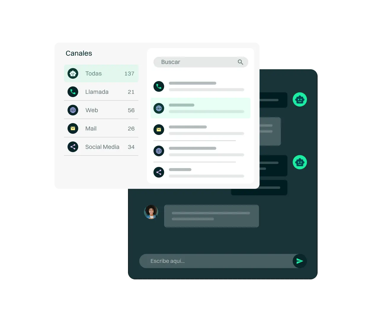 <p><em>Centralización y control</em> de todos los canales de comunicación</p>

