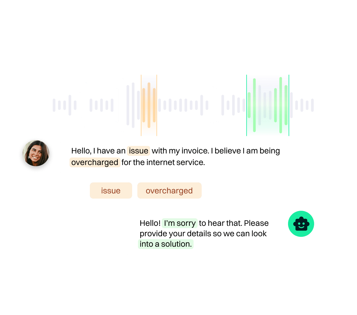 <p>With contextual understanding, virtual agents adapt both tone and content in their responses. They reply with empathy and accuracy, delivering a more human and engaging experience that enhances customer satisfaction and strengthens brand loyalty.</p>
