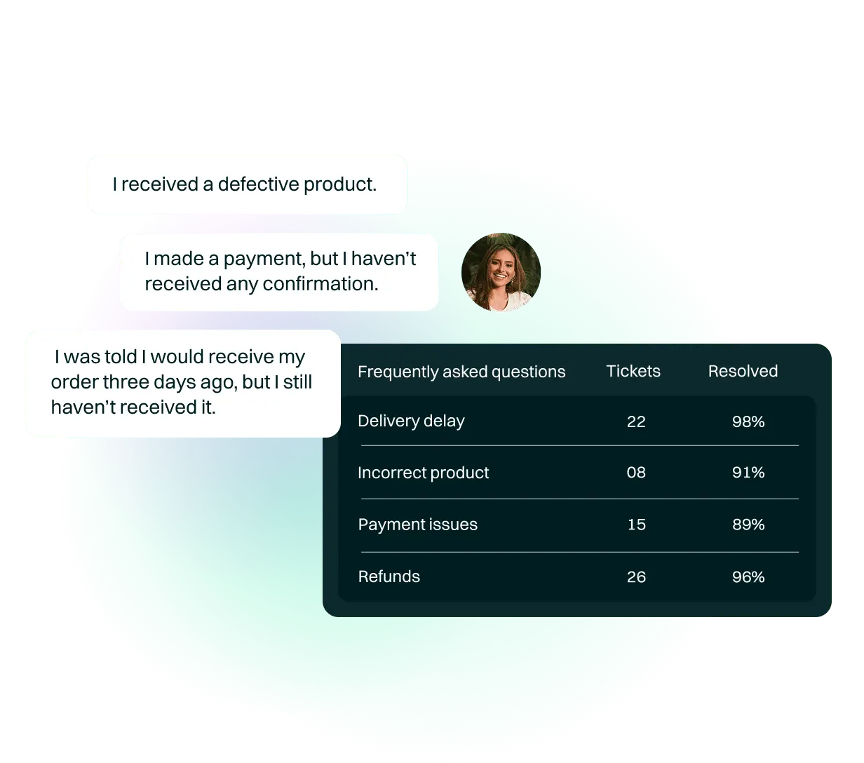 <p>Streamline key operations such as customer service, technical support, order management, appointments, and reservations. AI virtual agents learn from every interaction, continuously improving their accuracy and minimizing errors, enabling more efficient and effective processes while freeing your team to focus on higher-value tasks.</p>