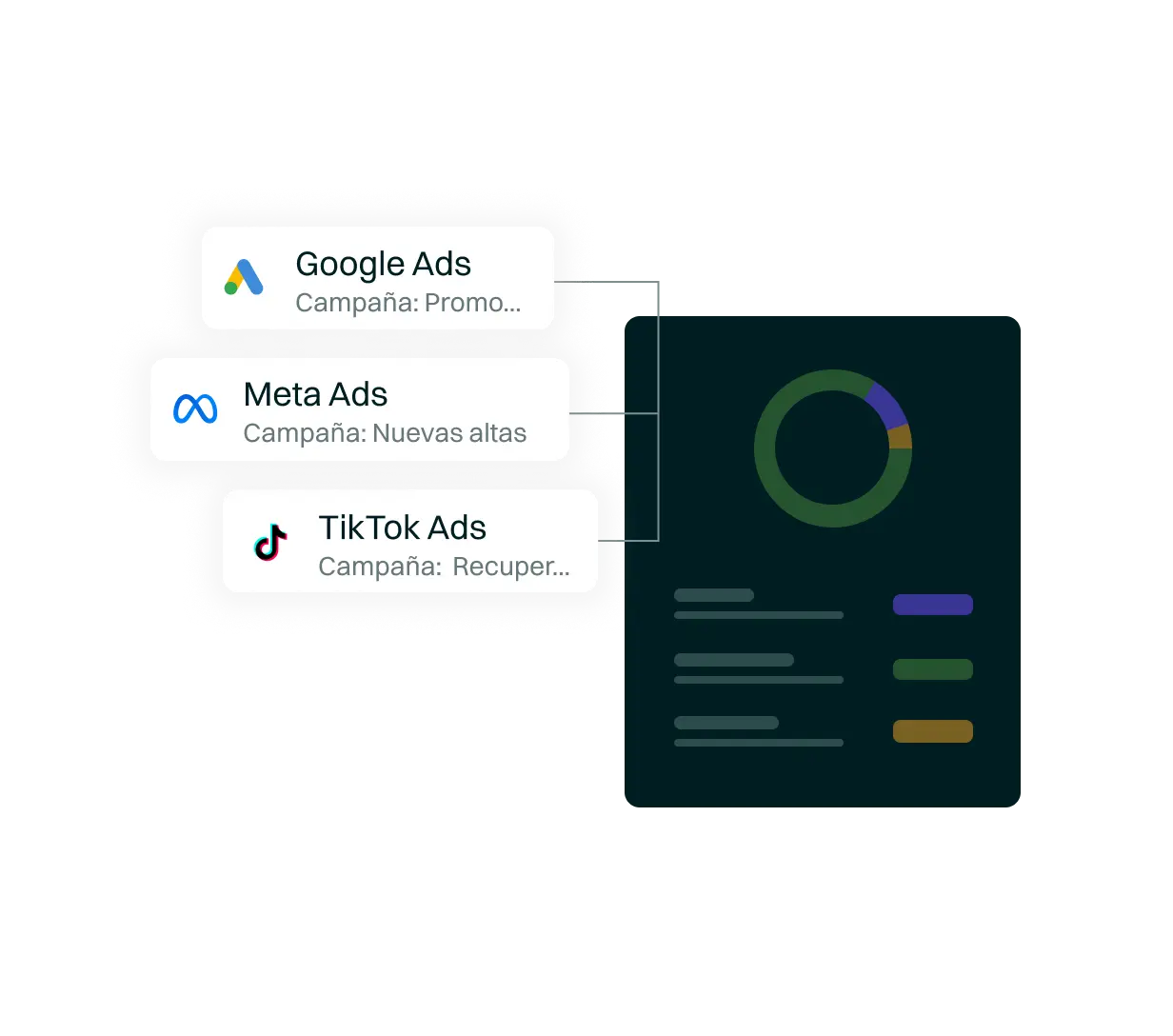 <p>Con equipos exclusivos para cada campaña y tecnología avanzada, nuestros Contact Centers omnicanal analizan el desempeño de los agentes y automatizan procesos, garantizando eficiencia y excelentes resultados.</p>