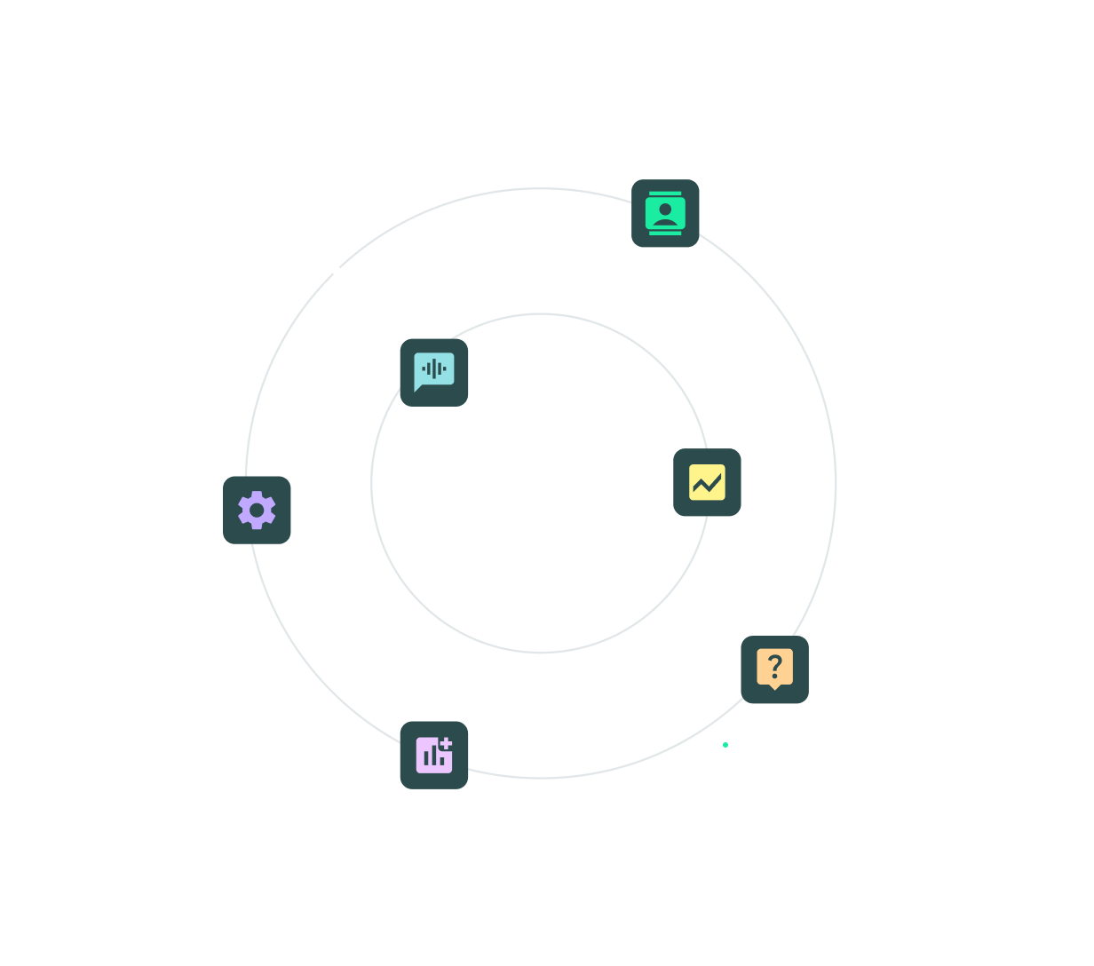<p>Reduction of <em>operating costs</em></p>
