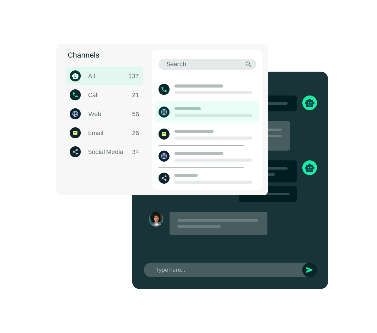 <p><em>Centralization and control</em> of all communication channels</p>

