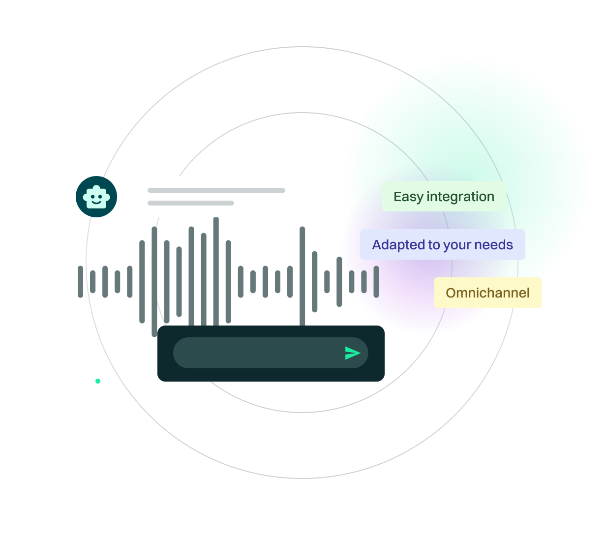 <p><em>Scalability and flexibility</em> in care</p>
