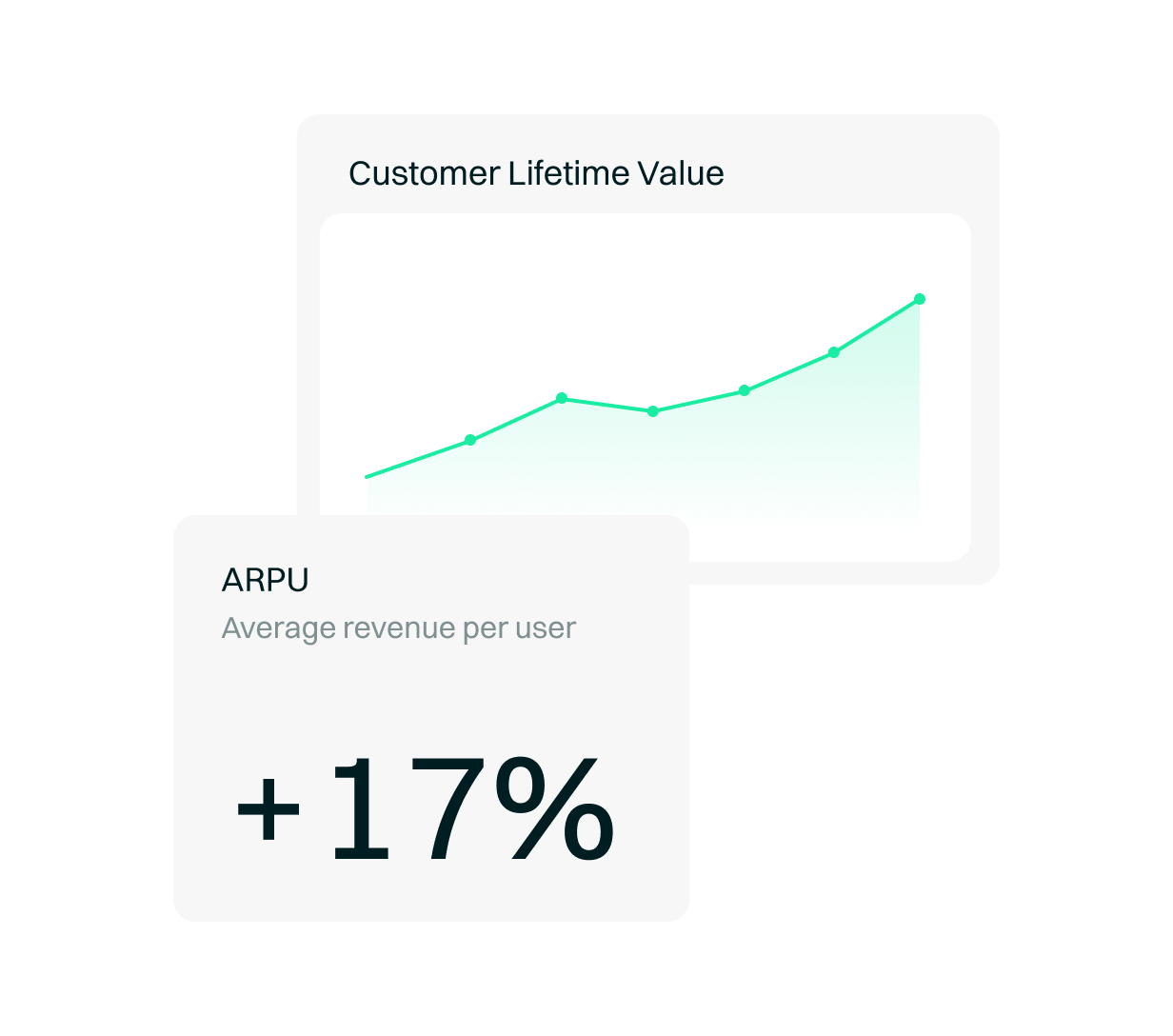 <p>Convertia takes on the investment throughout the sales cycle, from marketing investment. Our payment model involves paying only for completed and high-quality sales, resulting in a higher ARPU and CLTV. This allows you to scale your marketing and sales efforts without a significant increase in costs.</p>
