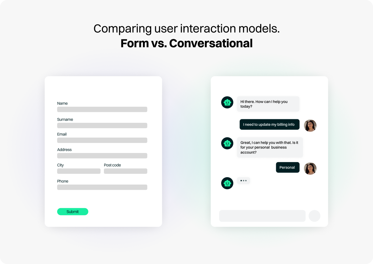 Conversational design versus traditional form in digital user experience